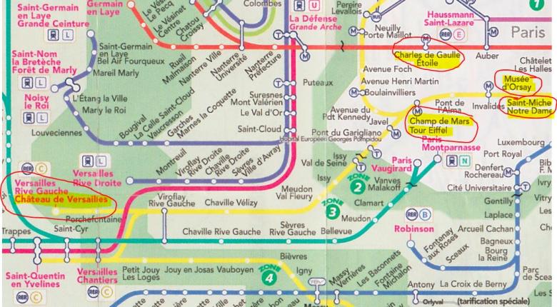 RER Paris - Versailles Line - C